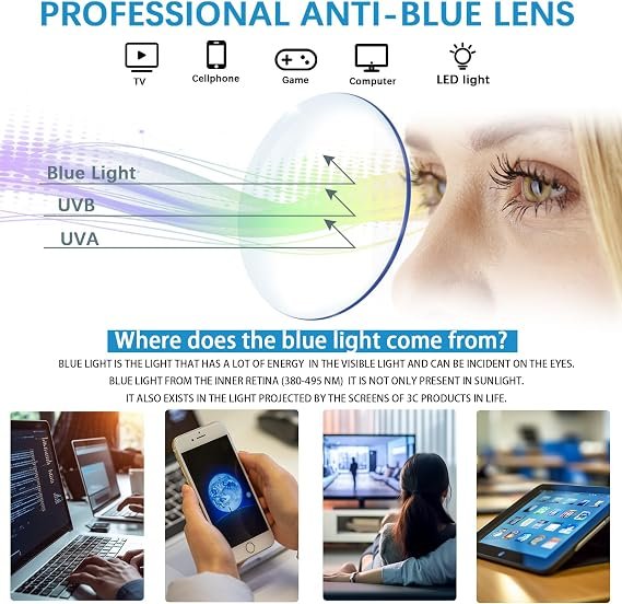 5 Pack Computer Reading Glasses Men and Women - Image 2
